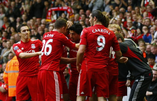 的风控与信 的风控与信